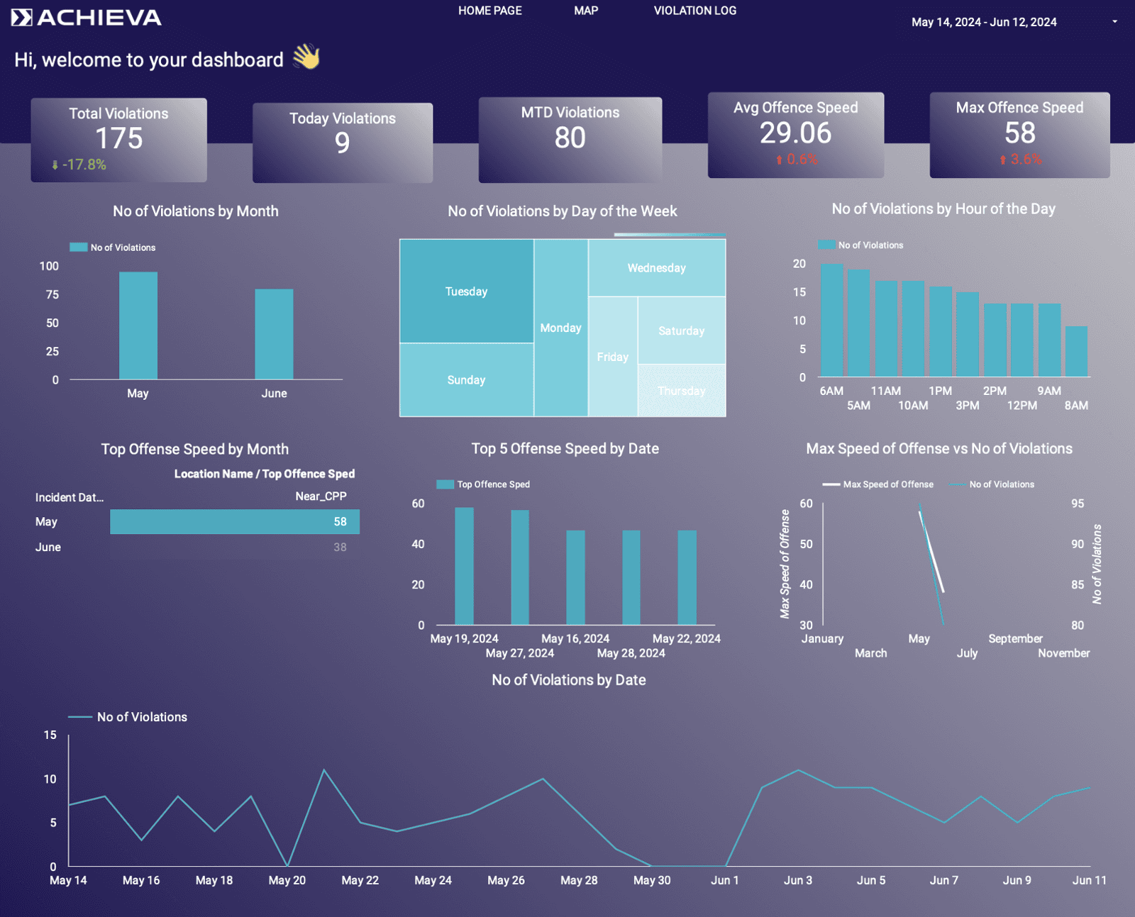 Service Section Image 1